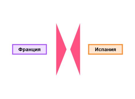 Кампании 1793 г. Контрнаступление союзников в Бельгии и на Рейне 