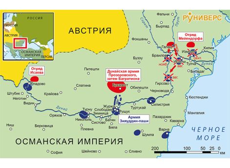 Действия в Валахии и Добрудже, март–ноябрь 1809 г.Кампании в ходе русско-турецкой войны в 1809-1811 г.: Рассеват и Силистрия.Действия в Валахии и Добрудже, март–ноябрь 1809 г.Русское командование планировало силами основной группировки своих войск (Молдав