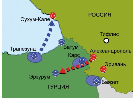 Цели и планы России и Турции на предстоящую войну