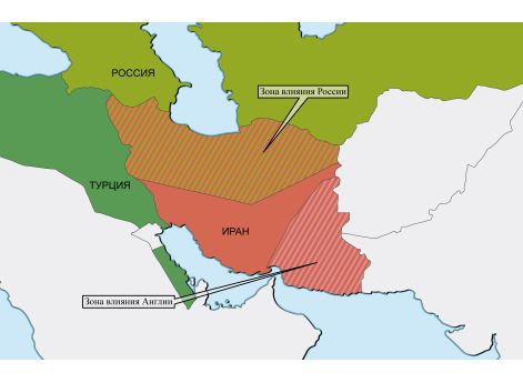 Англо-русское соглашение 1907 г.