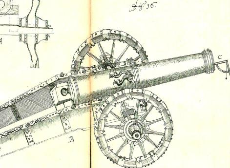 Орудие с прицельным приспособлением