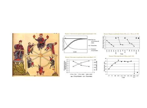 Колесо Фортуны