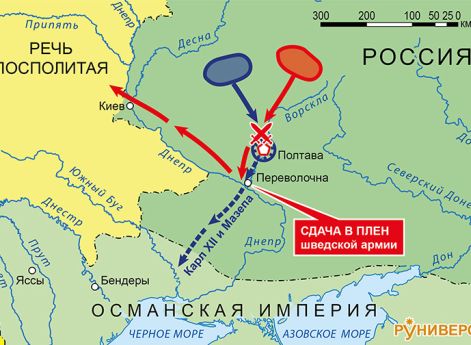 Северная война 1700-1721. Карта кампании 1709 г.Итоги Полтавской победы. Воссоздание анти-шведской коалиции и конфликт России с ТурциейПолтавская битва резко меняет ход Северной войны. Основные силы шведской армии перестали существовать. Ее гарнизоны на Б