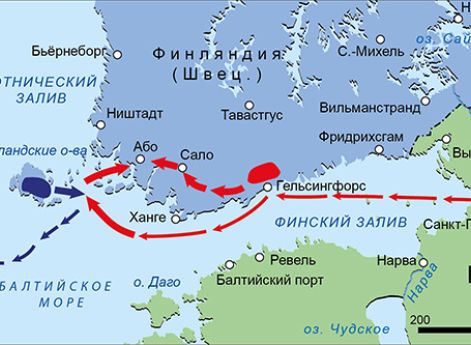 Русско-шведская война 1741-1743. Кампания на Балтийском море в 1743 г.