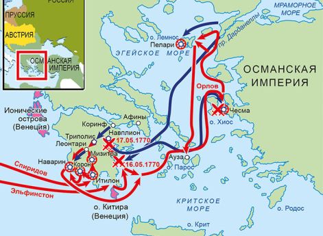 Русско-турецкая война 1768–1774 гг. Первая Архипелагская экспедиция русского флота, кампания 1770 г.Действия в ГрузииВ Грузию был направлен небольшой отряд русских войск под командованием генерала Г. К. фон Тотлебена для поддержки Картли-Кахетинского царя