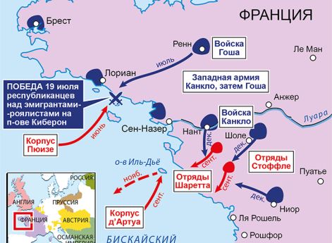 Действия в Вандее, июнь–декабрь 1795 г.Действия в Италии, июнь–декабрь 1795 г.