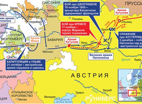 Действия в Баварии и Австрии (сентябрь-ноябрь) и в Моравии (ноябрь-декабрь) 1805 г.Действия в Ганновере, сентябрь-декабрьВспомогательные действия русских, английских и шведских войск для освобождения оккупированного французами Ганновера и подготовки дальн