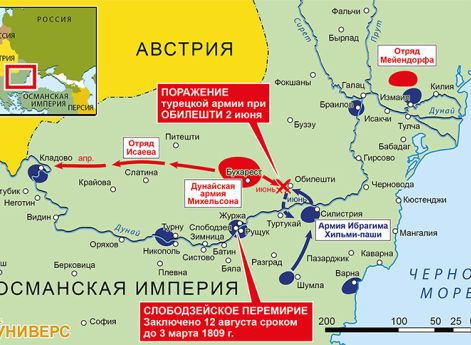 Действия в Молдавии и Валахии, февраль-июнь 1807 г.Действия в Сербии, март–август 1807 г.После начала русско-турецкой войны 1806-1812 гг. восстание в Сербии вспыхивает с новой силой. Повстанцы рассчитывают добиться независимости Сербии при поддержке Росси