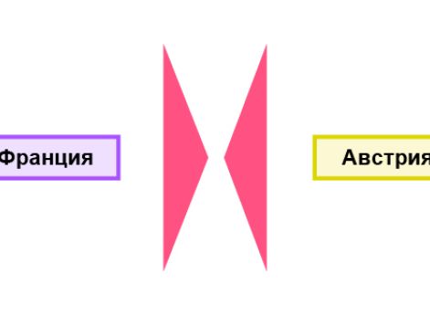 Причины и повод к войне