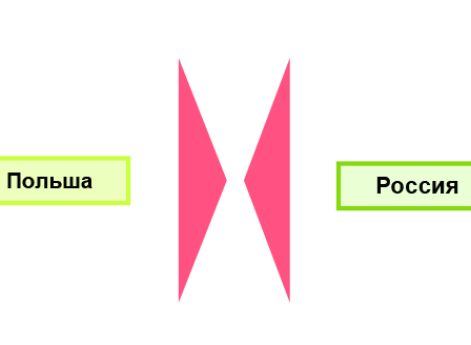 Русско-польская война 1792 г. и второй раздел Речи Посполитой