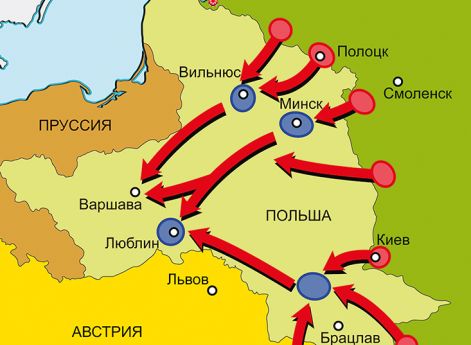 Действия в Подолии и на Волыни март–июль 1792 г.Действия в Литве март–июль 1792 г.
