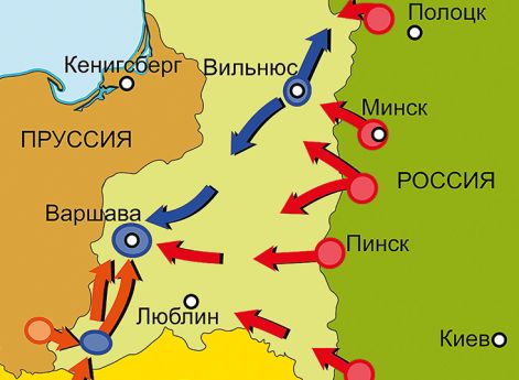 Действия в Малопольше и Мазовии март–декабрь 1794 г.