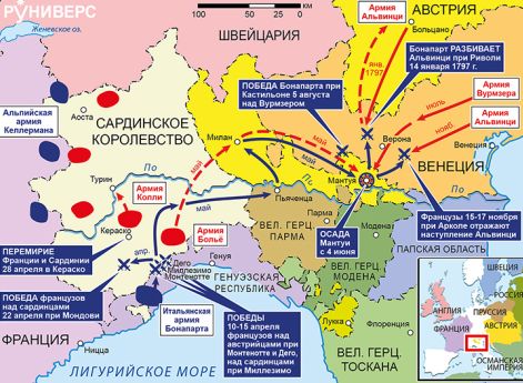 Действия в Италии, апрель–декабрь 1796 г.Действия на Рейне, июнь–октябрь 1796 г.