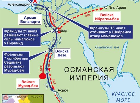 Действия в Египте, июль–август 1798 г.Действия на о. Корфу, август 1798 – февраль 1799 гг.После вступления России совместно с Османской империей в антифранцузскую коалицию русская эскадра с десантными войсками под командованием Ф. Ф Ушакова в августе 1798