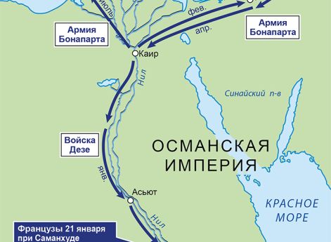 Действия в Сирии и Египте, январь–июль 1799 г.