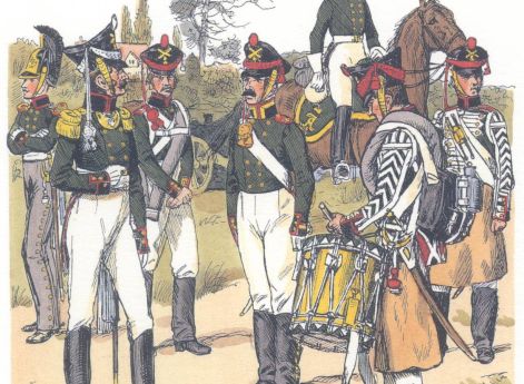 Россия. Артиллерия