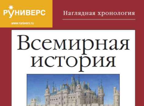 Обложка книги Наглядная хронология. Всемирная история. Средние века.
