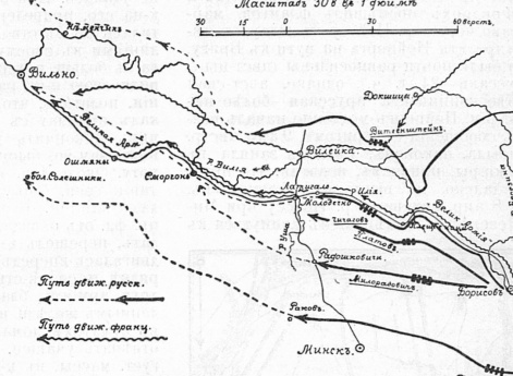 Путь отступления Наполеоновских войск и движение русских от Березины