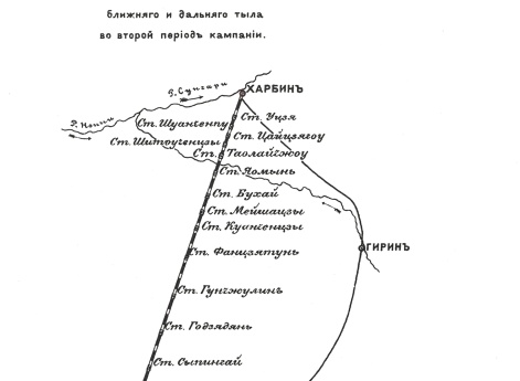Общая схема ближнего и дальнего тыла во второй период кампании