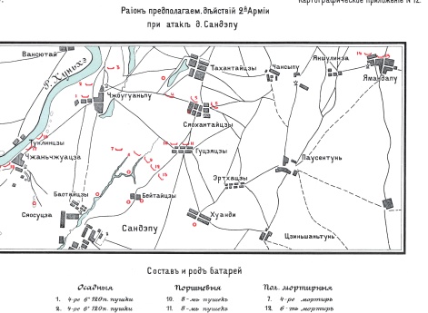 Район предполагаемых действий 2 Армии при атаке деревни Сандэпу