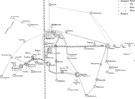 Мукденская телеграфная сеть к 1 февраля 1905 года