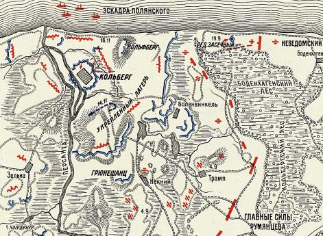 Осада крепости Кольберг в 1761 году