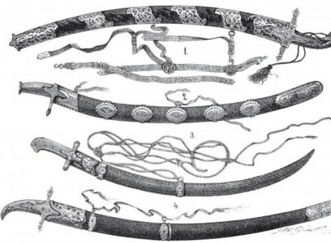 Древнее русское вооружение.
