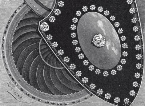 Моск. Оружейная Палата. Древние русские щиты.