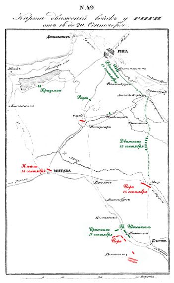Движение войск у Риги от 14 до 20 сентября 1812 года