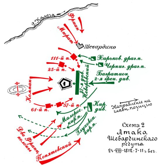 Бородинское сражение. Атака Шевардинского редута 24 августа 1812 года, 7-11 часов вечера
