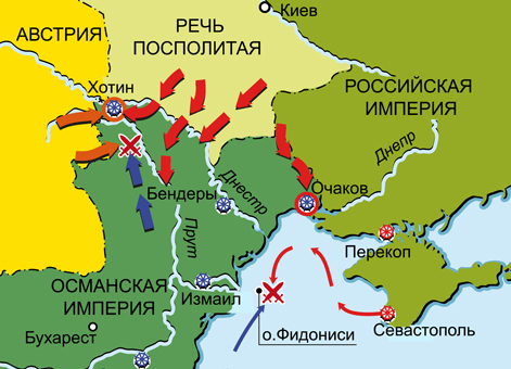 Война России и Австрии против Турции 1787–1791 гг. Карта кампании 1788 г. на Дунае и Черном море