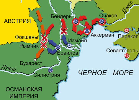 Война России и Австрии против Турции 1787–1791 гг. Карта кампании 1789 г. на Дунае и Черном море