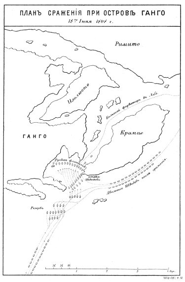 Сражение при острове Ганго 18 июня 1808 года