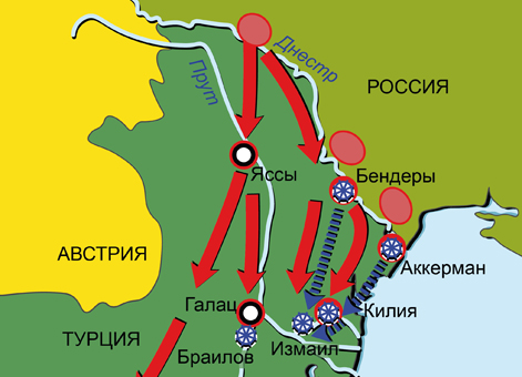 Русско-турецкая война 1806-1812 гг. Карта кампаний в Молдавии 1806 г.