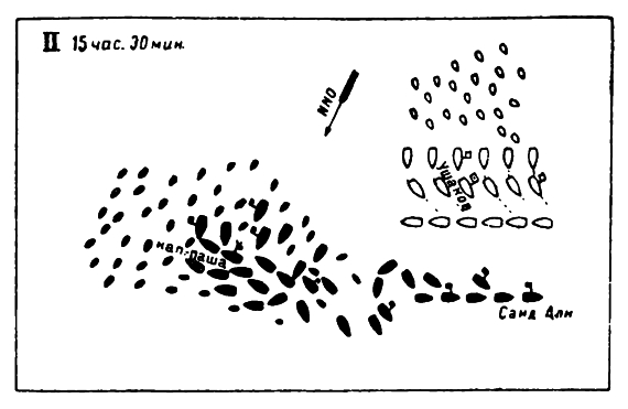 Сражение у мыса Калиакрии 31 июля 1791 года. 15 часов 30 минут 