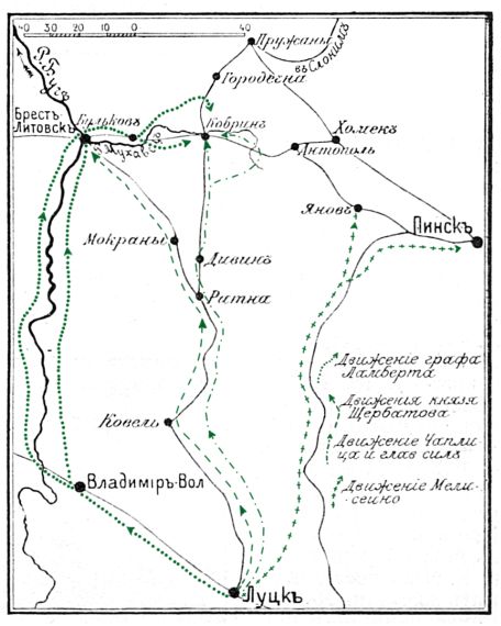 Схема передвижения войск в июле 1812г в районе гор.Кобрин.