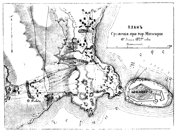 Сражение при городе  Мизеврии 10 июля 1829 года