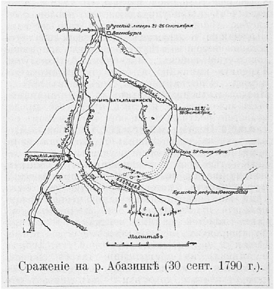 Сражение на реке Абазинке 30 сентября 1790 года