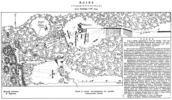 Сражение при Кобылке 15 октября 1794 года