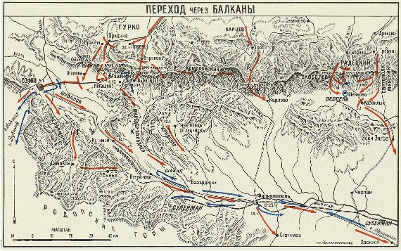 Переход через Балканы