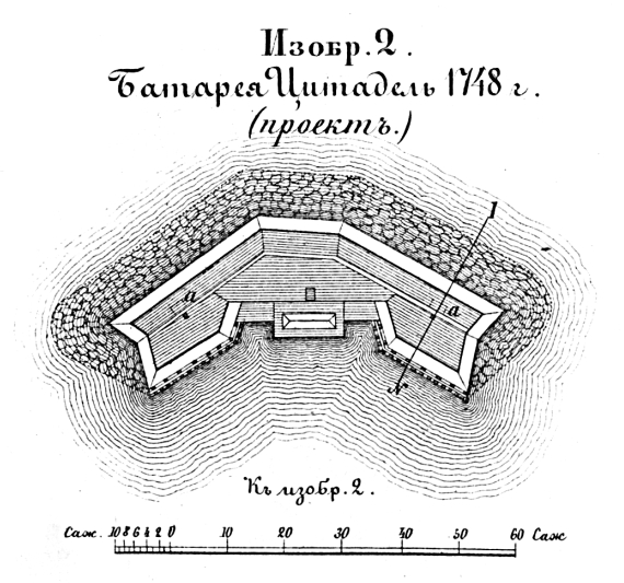 Способы укрепления. Изобр.2. Батарея Цитадель 1748 год (проект)