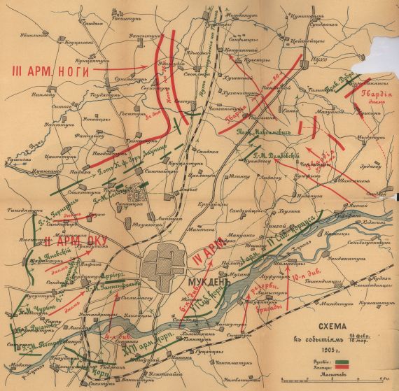 Схема к событиям 25 февраля/10 марта 1905 года