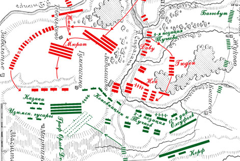 Валутина гора. Схема сражения 7 августа 1812 года
