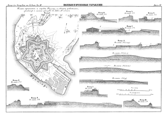 Полевые и временные укрепления. Изобр.1. План крепости и города Пилау с оборонительными работами, проектированными и частью произведенными в 1758 и 1759 годах