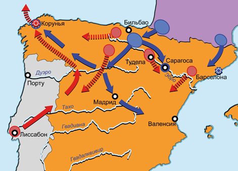 Война на Пиренейском п-ове 1807-1814 гг. Зимняя кампания в Испании в 1808-1809 гг.