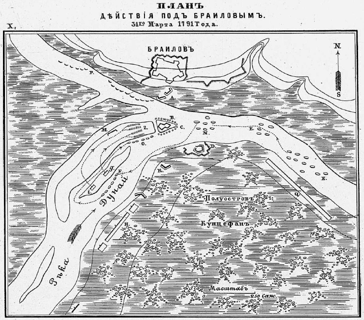 Русско-турецкая война 1787–1791 гг. План действия под Браиловым
