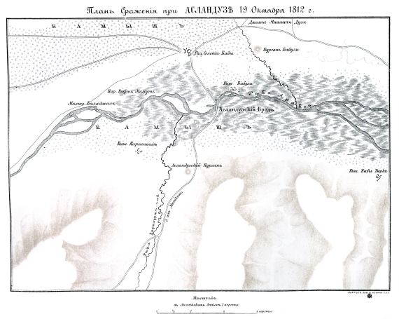 План сражения при Асландузе 19 октября 1812 года