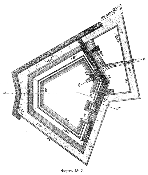 Схема форта №2