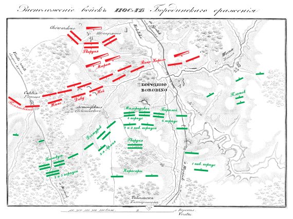 Расположение войск после Бородинского сражения