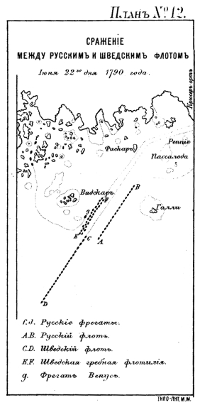 Сражение между русским и шведским флотом 22 июня 1790 года